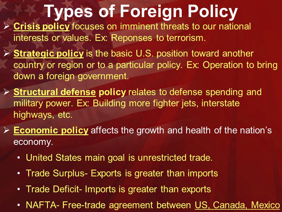 TYPES OF TRADE BARRIERS